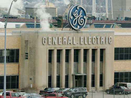 General Electric กับ 43.6% ที่หายไป 