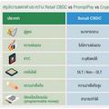 Retail CBDC PromptPay และ Cryptocurrency แตกต่างกันอย่างไร