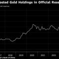 จีนขายทิ้งบอนด์สหรัฐฯ แตะ 5.33 หมื่นล้านดอลล์ใน Q1/67 หันตุนทองคำ-หวั่นเทรดวอร์ปะทุ