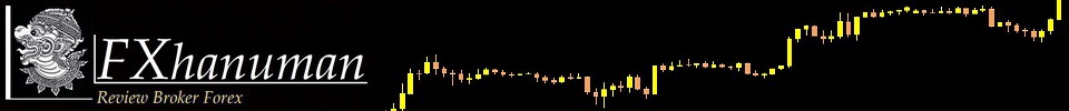 FXhanuman Review Forex Broker จัดอันดับ Forex โบรกเกอร์