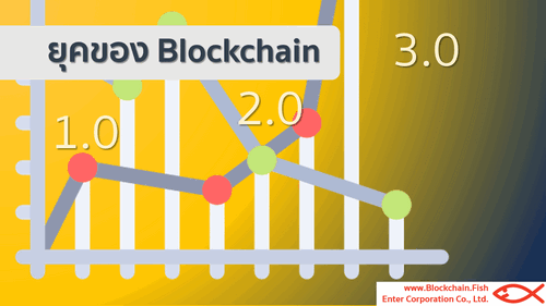 เราอยู่ในยุค Blockchain 3.0 แล้ว