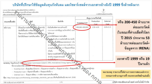 ยุทธศาสตร์ที่ทำให้ชาติล่มสลาย ได้ผลแน่นอน