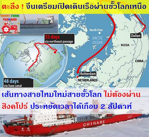 จีนประกาศสร้างเส้นทางเดินเรือ สายขั้วโลก (Polar Silk Road)