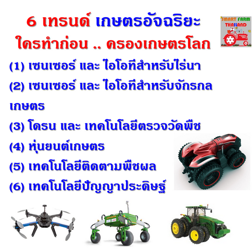 เทคโนโลยีเกษตร หรือ AgTech เป็นสิ่งที่นักลงทุนในประเทศที่มีความก้าวหน้าทางเทคโนโลยี ให้ความสนใจมาตลอด 2-3 ปีที่ผ่านมา