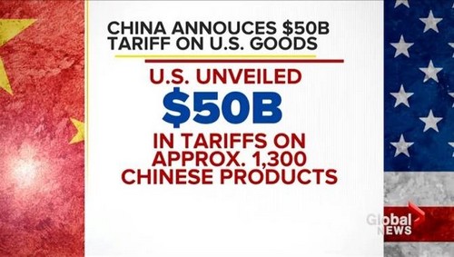 “จีนตอบโต้ทันควัน ขึ้นภาษีสินค้าอเมริกา 25% อินเดียก็กำลังจะเอาคืน”