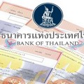 ผลิตภัณฑ์ทางการเงิน ตอนที่ 2 (พันธบัตร)