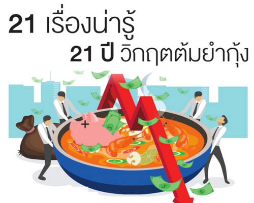 21 เรื่องน่ารู้ 21 ปี วิกฤตต้มยำกุ้ง