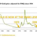 ราคาแท้จริงของทองคำต่ำสุดใน 50 ปี