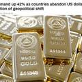  “ธนาคารกลางทั่วโลกต้องการทองคำมากขึ้น 42% หลังกระแสโลกเททิ้งดอลลาร์หนักขึ้น”