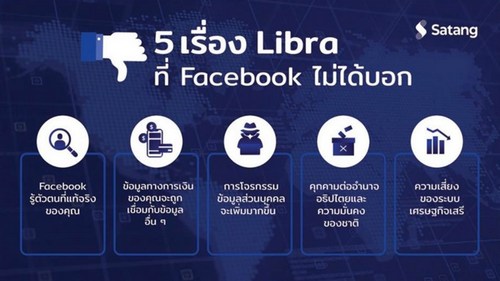 คอลัมน์ ยังอีโคโนมิสต์: เรื่องที่ Facebook ไม่ได้บอกเรื่อง Libra