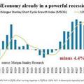 เมื่อ Fed เตรียมเข้าโหมดนโยบายการทำ QE ...ระบบการเงินทั่วทั้งโลกก็ถึงคราวเปลี่ยนแปลงครั้งใหญ่