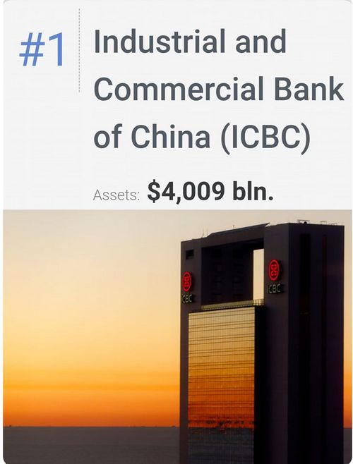 "ธนาคารจีน​ : แซง​ รวยและใหญ่ที่สุดในโลกปี​2019"