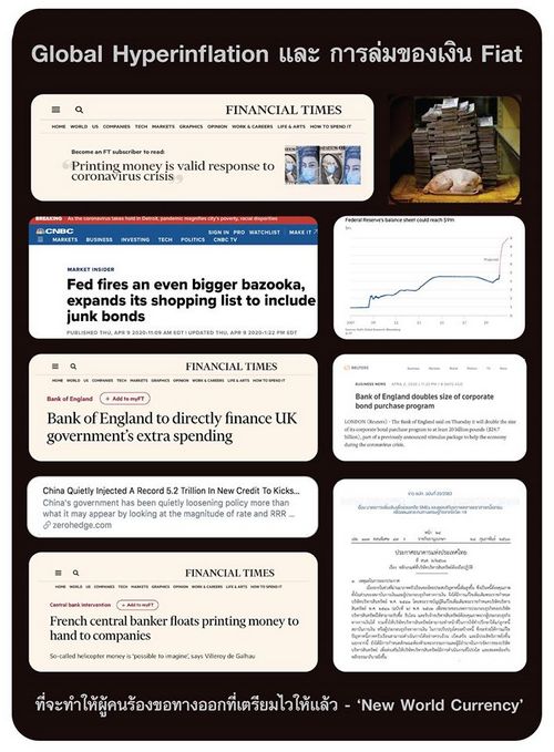 Global Hyperinflation และการล่มสลายของ Fiat Currency เงินตราทั่วโลก