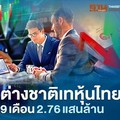 ต่างชาติเทหุ้นไทย 9 เดือน 2.76 แสนล้าน
