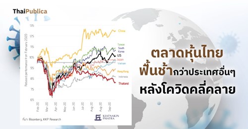 เศรษฐกิจไทย กลับไม่ได้-ไปไม่ถึง หากไม่พึ่งเทคโนโลยี ชี้กลุ่ม F-A-T-E มีโอกาสต่อยอดได้ง่าย 