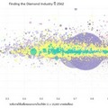 โครงการ BOT Data Viz Art สื่อสารแบบใหม่