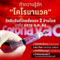รู้จัก “โคโรนาแวค” วัคซีนโควิด-19 จากจีนที่ไทยสั่งจอง 2 ล้านโดส