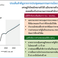 กนง.มีมติคงดอกเบี้ยนโยบายที่ 0.5%