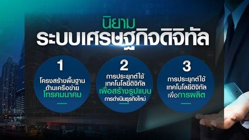  ครัวเรือนไทย มีทักษะความรู้ด้านดิจิทัล พร้อมแค่ไหน? 