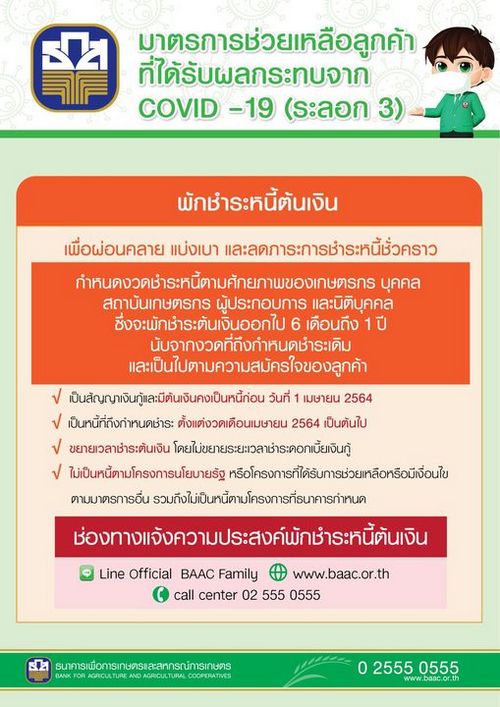 ธ.ก.ส. พักชำระหนี้ต้นเงิน และเปิดขอสินเชื่อสู้ภัย COVID – 19