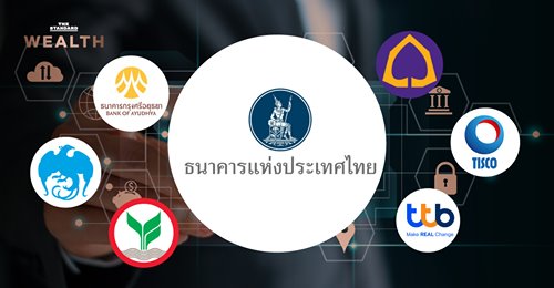 แบงก์เดินหน้ามาตรการช่วยลูกหนี้รายย่อย-SMEs ฝั่ง ธปท. ต่ออายุมาตรการ พ.ค.-ธ.ค. 64