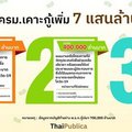 รัฐบาลเตรียมกู้อีก 700,000 ล้านบาท เยียวยาโควิดฯระลอก 3