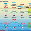 เดิมพัน“วัคซีน”กับแผนฟื้นเศรษฐกิจ