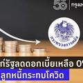 คลังสั่ง"แบงก์รัฐ" ลดดอกเบี้ยเหลือ0%ช่วยลูกหนี้กระทบโควิด