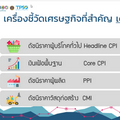 พาณิชย์ เผย CPI มิ.ย. 64โต 1.25% Core CPI โต 0.52%