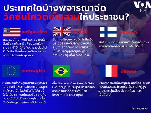 ประเทศใดบ้างพิจารณาฉีดวัคซีนโควิดเข็มสามให้ประชาชน?  สหรัฐฯ