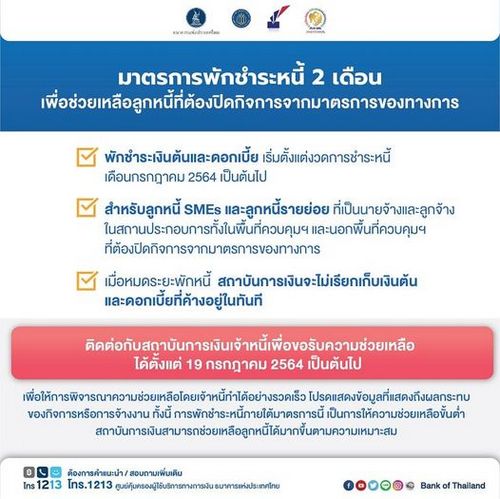 แบงก์ถก “พักหนี้” ยาวถึงสิ้นปี ต่อชีวิต “รายย่อย-SME” 2 ล้านล้านบาท