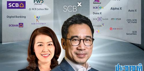 แบงก์ชาติ เปิดแนวทางกำกับตรวจสอบ SCBX ยานแม่ใหม่ไทยพาณิชย์ 