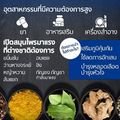 ส่องดูโอกาสตลาด "สมุนไพรไทย" ในตลาดโลก เค้กก้อนใหญ่ 5.5 ล้านล้านบาท