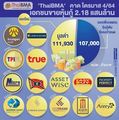 ThaiBMA ชี้เอกชนชิงออก'หุ้นกู้' โค้งท้ายปี ดันยอดปีนี้แตะ1ล้านล้าน 