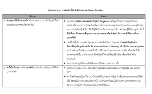 แบงก์ชาติ ตอบ 8 ข้อสงสัย ปม “เงินหายจากบัญชี” สาเหตุจากอะไร? 