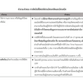 แบงก์ชาติ ตอบ 8 ข้อสงสัย ปม “เงินหายจากบัญชี” สาเหตุจากอะไร? 