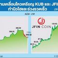 KUB-JFIN กระแสแห่ลงทุนคริปโทเคอร์เรนซี หลังปรากฏการณ์เชื่อมธุรกิจ