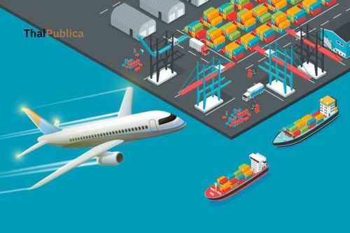 Supply Chain Disruption ความรุนแรงและผลกระทบต่อเศรษฐกิจโลก