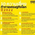  ความเสี่ยงเศรษฐกิจโลกปี 2022 “โควิด-อาหาร-การเมือง” ยังเป็นปัจจัยท้าทาย