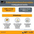 ตลท.เผยปี 64 คนไทยสนใจเทรดหุ้น หนุนยอดเปิดบัญชีนิวไฮแตะ 5.2 ล้านบัญชี