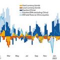 IMF มอง `คริปโท` กำลังถูกใช้ในทางผิด! แนะภาครัฐเร่งออกกฎหมายควบคุม