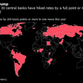 แบงก์ชาติทั่วโลกพาเหรด "ขึ้นดอกเบี้ย" เร็ว-แรง สกัดเงินเฟ้อ