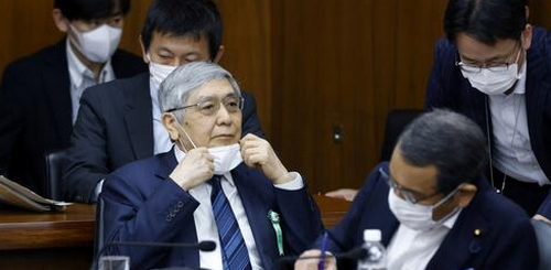  ทำความรู้จัก ‘Yield Curve Control’ หลัง BOJ ปรับนโยบายแบบช็อกตลาด