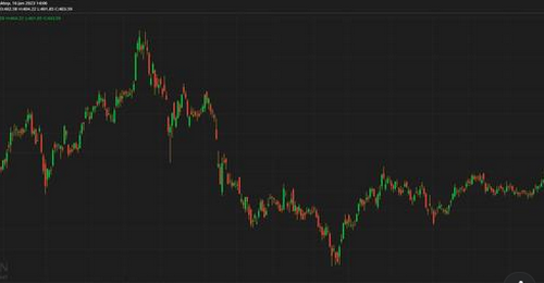 Bank Sector ธนาคารแบบไร้สาขา (Virtual bank) ทำแบบค่อยเป็นค่อยไป