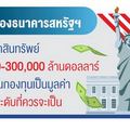 จับชีพจรเศรษฐกิจโลก หลังวิกฤติแบงก์ล้ม