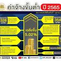 ขึ้นค่าแรง 450 บาท หวั่นธุรกิจช็อก แห่ย้ายฐานซ้ำรอยปี 2556