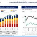 การท่องเที่ยวไทยฟื้นตัวอย่างไรในเชิงพื้นที่ 