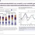  อุตสาหกรรมอิเล็กทรอนิกส์ปี 2023 มีแนวโน้มทรงตัว แต่ยังต้องจับตาความเสี่ยงทางด้านภูมิรัฐศาสตร์และภาวะเศรษฐกิจโลกที่ชะลอลง