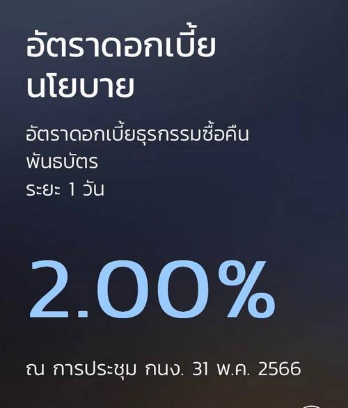 คาดอัตราดอกเบี้ยที่แท้จริงทยอยกลับสู่ระดับที่เหมาะสมกับการฟื้นตัวของเศรษฐกิจ