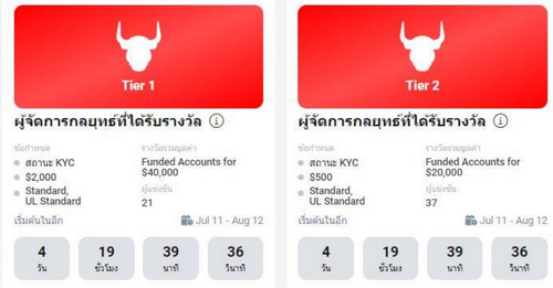 Social Trading Competition *ลูกค้าทุกท่านที่มีโปรไฟล์สามารถเข้าร่วมการแข่งขันได้ 